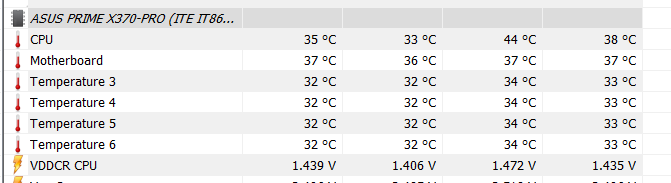 PC Crashes when Ryzen 7 7700x is 95 c, but this cpu was designed to run at this... 185413d1524299772t-new-amd-ryzen-7-2700x-cpu-running-extremely-hot-image.png