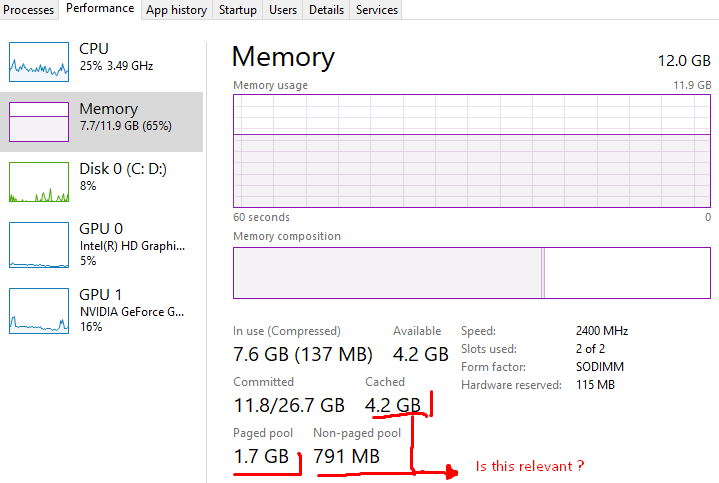 Task manager shows I'm using 7.6 gb of RAM, but in the user details, shows 1.5 RAM being used. 1857d50c-5149-4892-9076-a3ff313761f2?upload=true.png