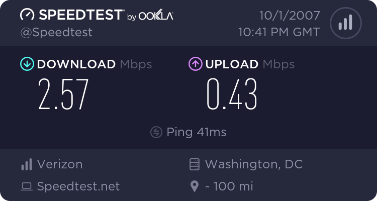 Internet connection issues -- Low download speeds 189114715.png