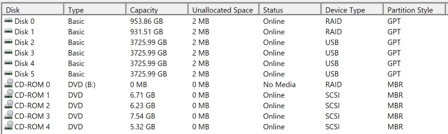 diskmgmt.msc identifies 'CD-ROM 0' as 'Device Type' 'RAID'? 18b2aa18-14f7-4a43-bc62-d42de6d68d65?upload=true.jpg