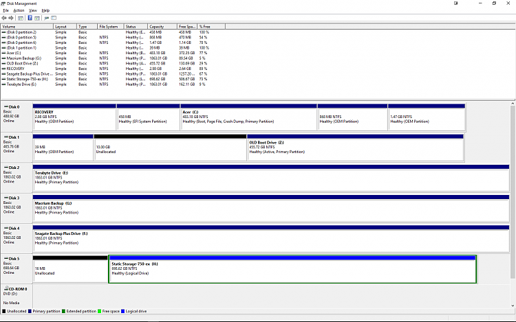 My 2.0TB HDD is not showing up in Explorer. In Windows Disk Management, it is showing up as... 190904d1527912299t-disk-management-shows-hdd-but-explorer-doesnt-2018-06-02.png