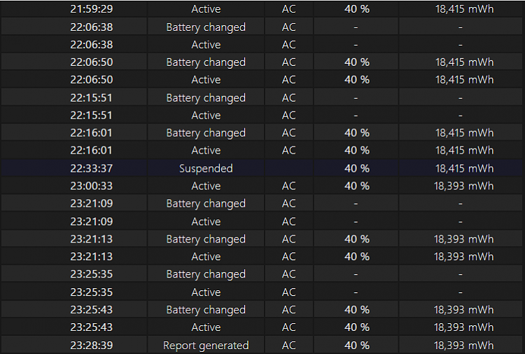 Battery percentage is stuck at 100% 193853d1530222828t-laptop-turns-off-battery-stuck-same-percentage-battery-percentage-stuck.png