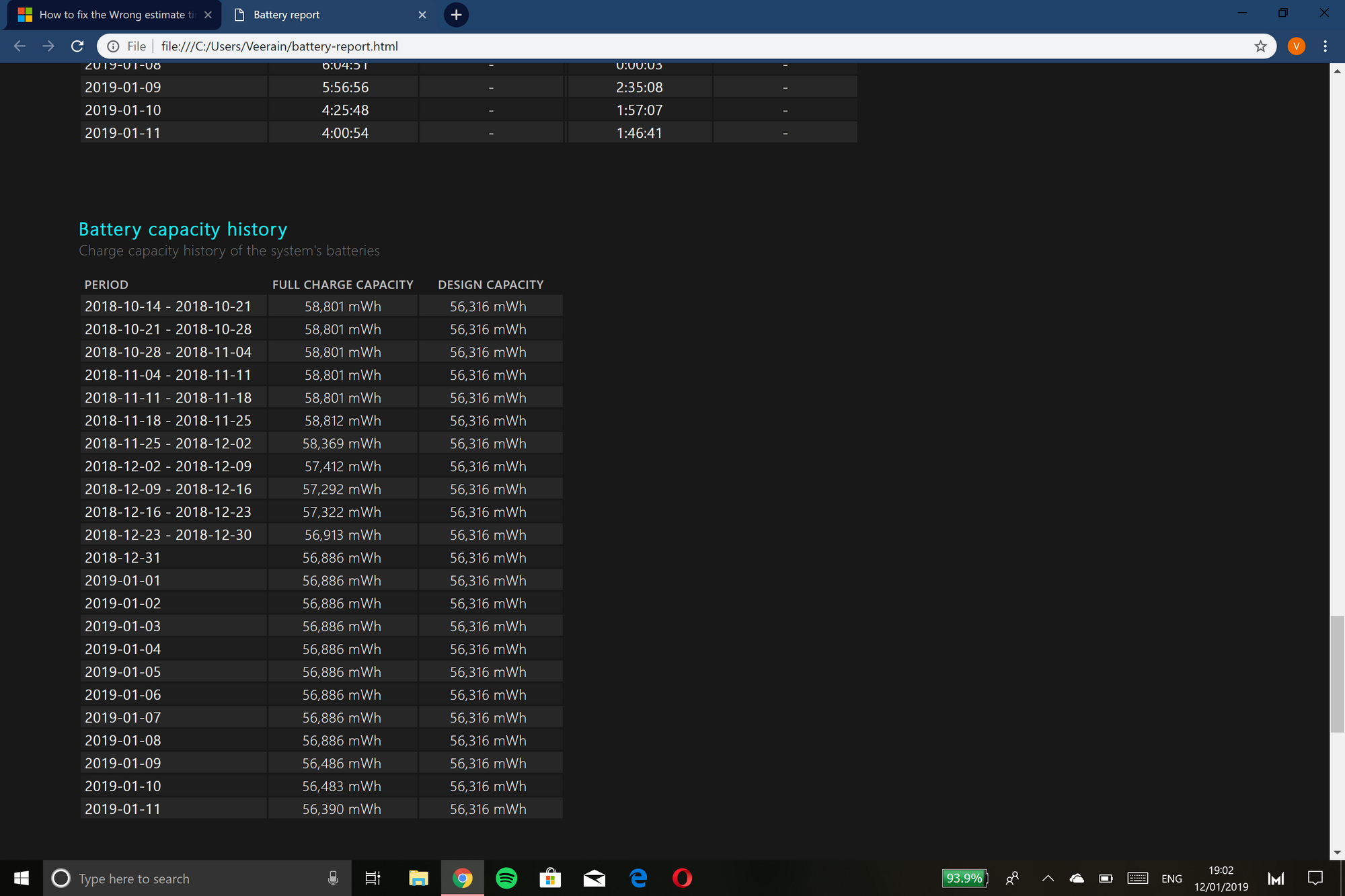 Battery health dropping significantly. 1948459d-50f5-4ced-9d8f-934c2b77b94d?upload=true.png