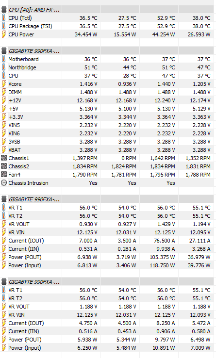 PC screen freezes, buzzing noise starts, then turns black and computer reboots 195086d1531102636t-computer-randomly-freezing-loud-buzzing-noise-temp.png