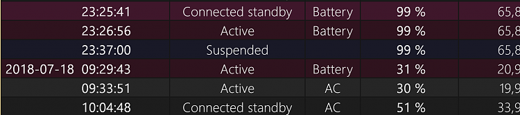 Battery drains when turned off 196391d1532005383t-surface-book-battery-drain-while-turned-off-image.png