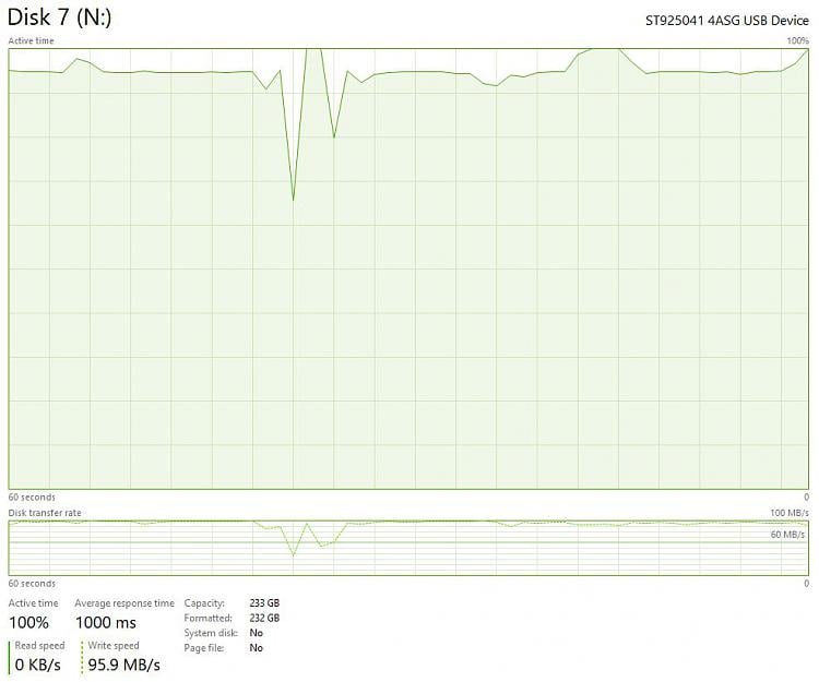 Windows 11 rapidly connects and disconnects USB audio devices 197212d1532615677t-system-connects-disconnects-usb-drives-usb_hdd.jpg