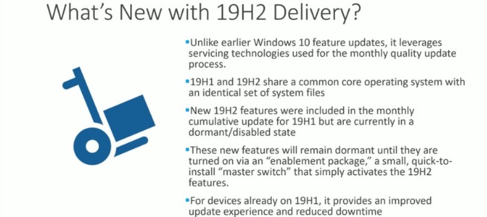 Microsoft explains what makes Windows 10 v1909 different 19H2-delivery.jpg