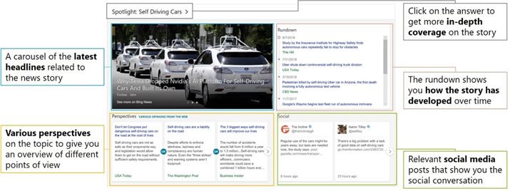 Bing Spotlight now available in the United Kingdom 1a697e7a-f54c-45ac-a780-3bd5e60f720c_715_268.jpg