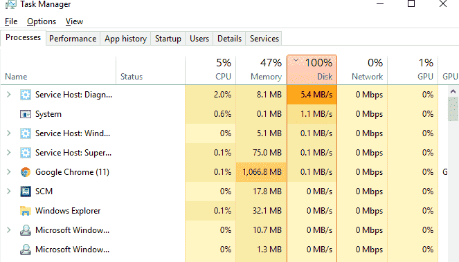 Diagnostic Policy Service / svchost maxing out 100% disk when active 1acce79a-6a3b-47d3-9174-15b198c66bc7?upload=true.png