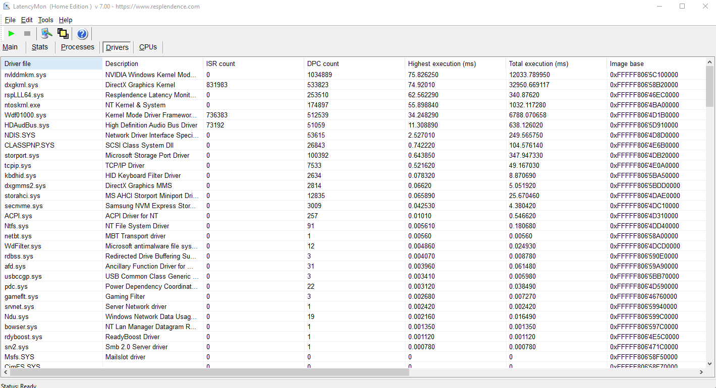 Extremely high DPC Latency Screenshots Included 1b59d7c4-1f84-4982-9c66-0d3abed1601f?upload=true.png