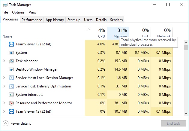 The avilable physical memory is much lower than my total physical memory .... 1b5f5b00-18ab-45e9-9b62-73460690d0a2.jpg