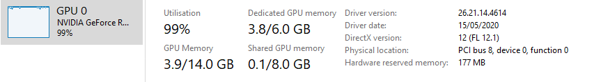 Why can't I see my GPU's temperature in Windows 10 Task Manager 1b9ec888-4a92-4b10-8d97-0e2a81f38061?upload=true.png
