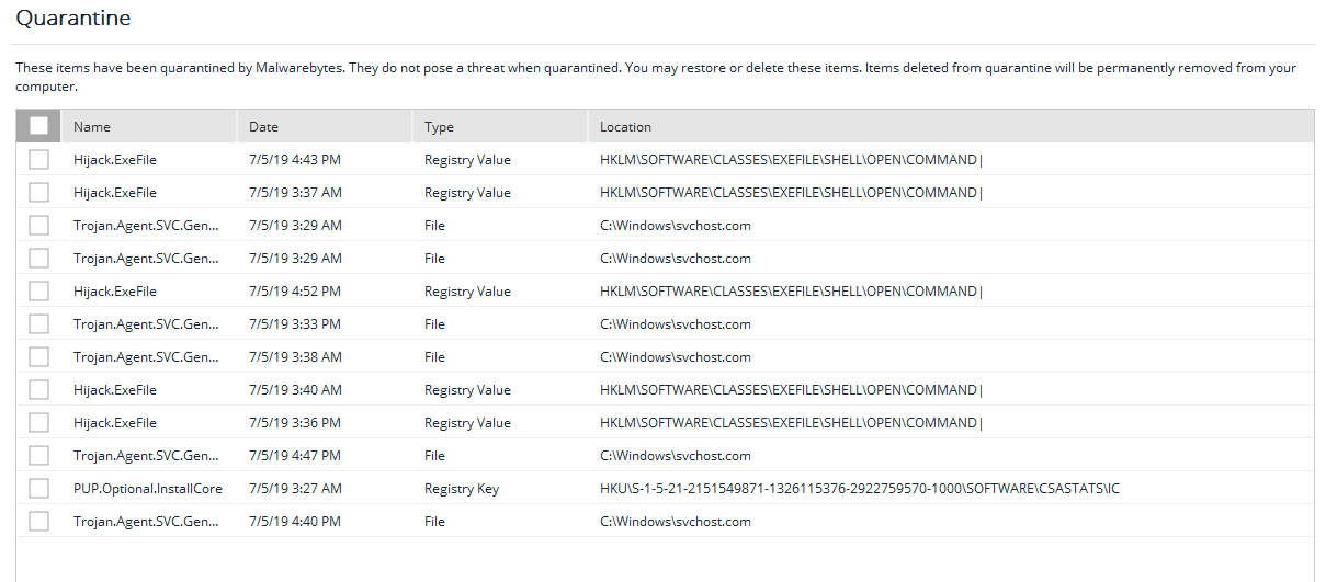 Svchost.com Malware on windows 7 1bada64e-4456-4bc5-a800-1cde8c03655e?upload=true.png