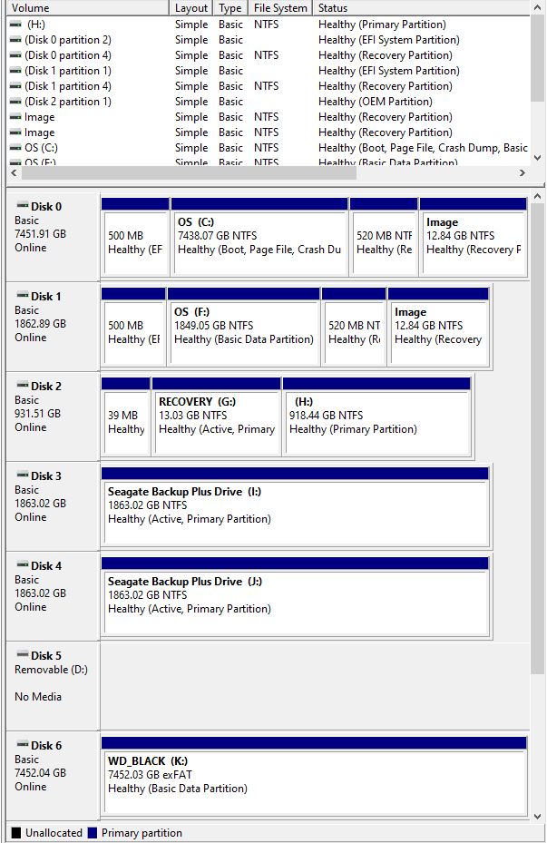 Not all external drives have the BitLocker option available 1bec5272-9c74-4325-b79c-d2d29f7f078d?upload=true.jpg