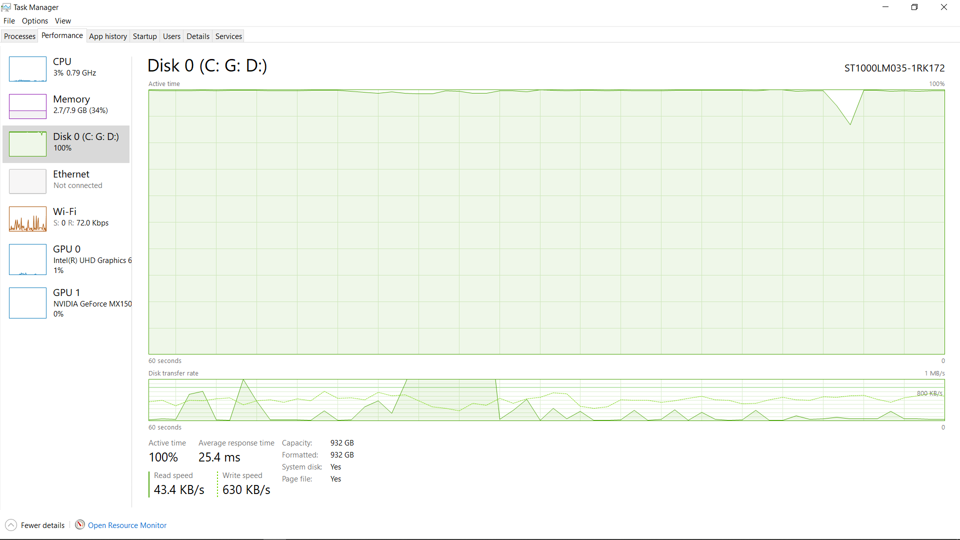Windows system running slow. 1c5001b5-a1f5-43f5-b8c7-4882117a996a?upload=true.png