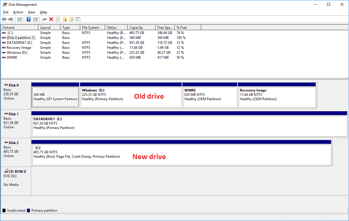 Can't boot from new drive 1c671895-f0dd-4eee-82a0-43145980d05c?upload=true.png
