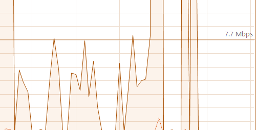 Weird ethernet behaviour 1cbbd286-35de-401c-aaab-84c26a5c82e7?upload=true.png