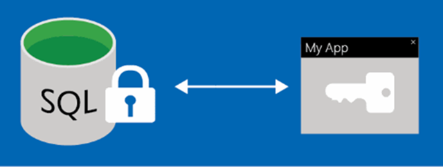 SQL Server, Shrink Database Maintenance Task Failing 1dcfd680-1c13-4a4b-b132-0e5e80e9c0c1.png