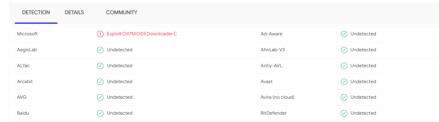 software generates pgm files that are occasionally quarantined 1df1563e-4d3e-46aa-9d01-1f0fb4e80dbf?upload=true.png