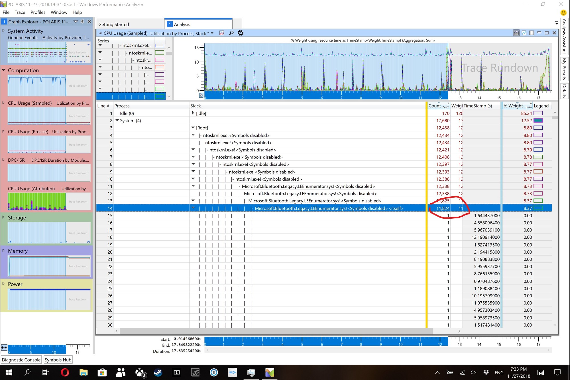 System process starts to run at constant 20% after using my laptop for around 30 mins 1e718123-49b4-406b-9439-0da7e8f04169?upload=true.jpg