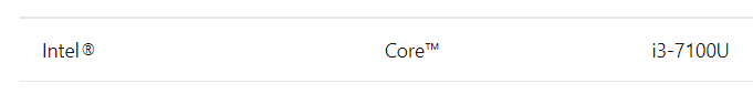 Will my Core processor be able to support high-end performance? 1e8a9c71-f875-405a-ab67-5bc668e11c0e?upload=true.png