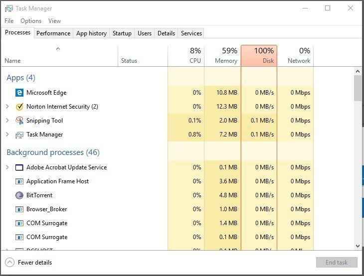 100% Disk Usage, Slowing Down PC. Anything? 1ee0493d-c7ff-4d50-9eb0-6c5aa4c4cd2c.jpg