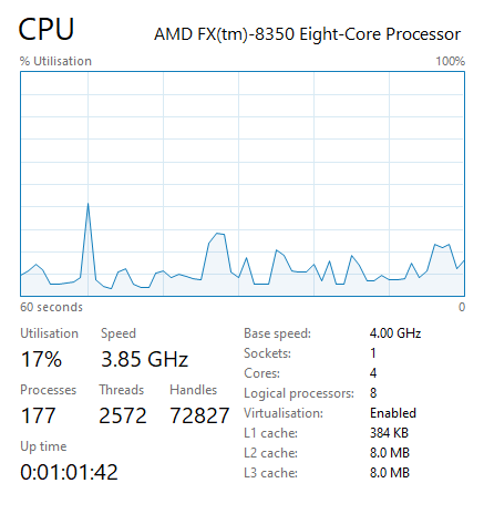 Taskhostw.exe 99.5% CPU usage 1efbd7fe-85ad-4dfb-9fd8-27073ce543ce?upload=true.png