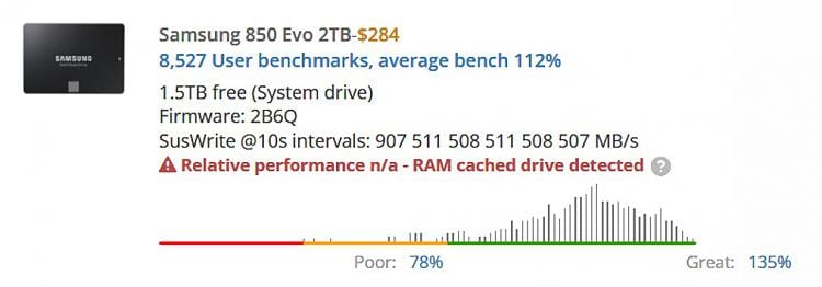 can i upgrade my old laptop with pentium t3400 and 2 gb ram to custom win 11 iso 1t-upgrade-hardware-my-beloved-5-year-old-custom-made-win-10-win-11-a-drive-c-ram-cache-detected.jpg