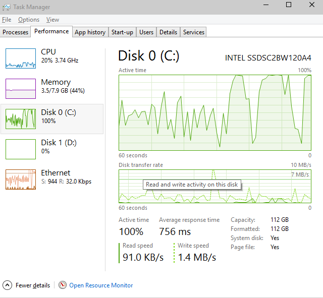 CPU being overused, how to correct 20019d1485951544t-intel-ssd-being-overused-ni3szof.png