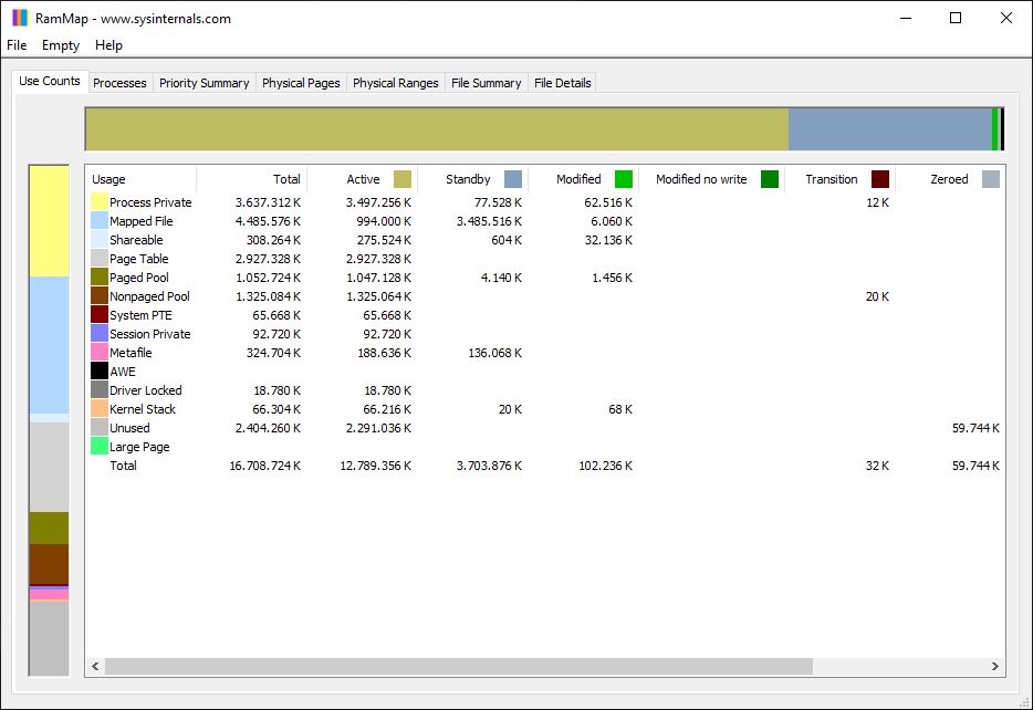 More than 50% RAM usage right at windows start 200baebf-cc03-499a-8ab9-12c76ea3052a?upload=true.jpg