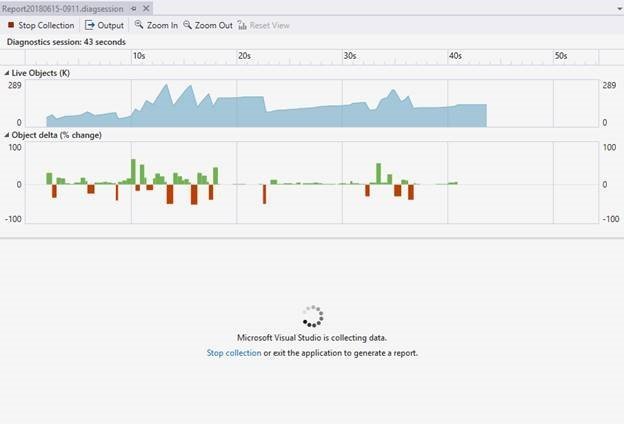 Visual Studio 2017 version 15.8 Preview 3 2018.06.25.15.8Prev3.CPUUsageToolNetObjectAllocation.jpg