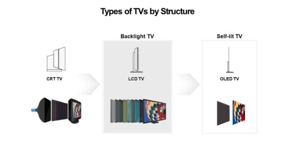LG announces QNED Mini LED TVs 2021-Tech-Seminar-1-1-600x292.jpg