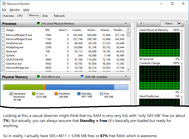 Pc uses to much ram without having any program open. 2037de7b-0fa4-420b-9c4b-9debaa13f405.png