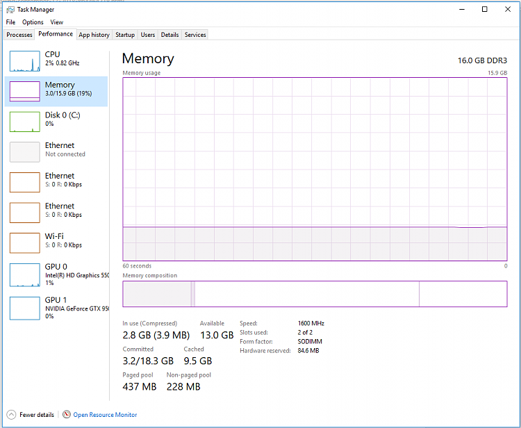 Simple questions and Help thread - Week of September 17, 2023 204671d1537378363t-problem-installing-september-17-2018-kb4464218-task-manager-memory.png