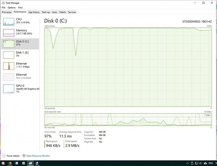 any fixes to windows 11 only doing 50% full voulume when its at 100% yet? 207559d1539077941t-how-do-i-fix-slow-pc-50-disk-usage-but-100-main-hdd-performance.jpg