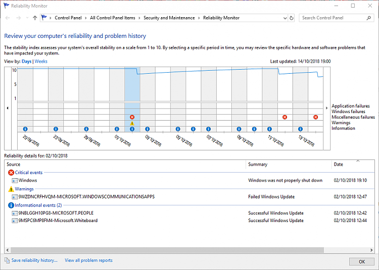 Windows 11 pro start-up freeze, edge browser freeze, memory issue on shutdown 208421d1539546932t-edge-browser-causing-desktop-freezes-abnormal-shutdowns-informational-events.png