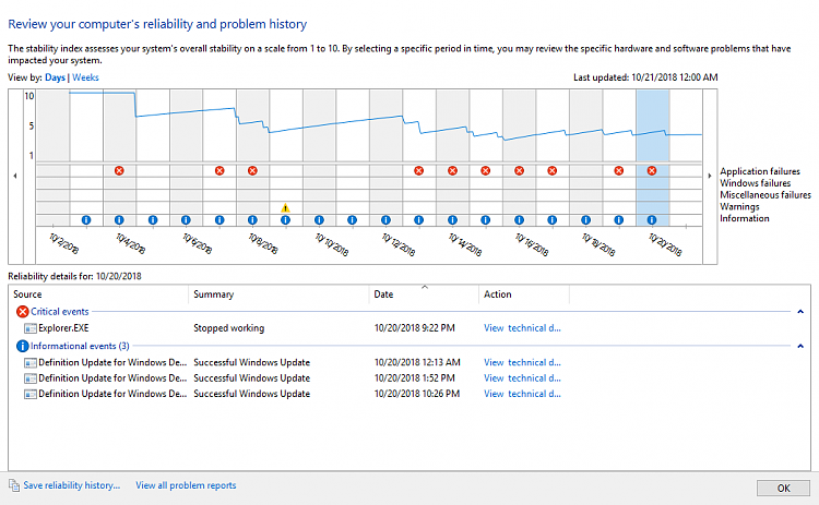 Windows crashes randomly due to ntkrnlmp.exe 209324d1540100037t-explorer-exe-randomly-crashing-explorer_2018-10-21_01-33-38.png