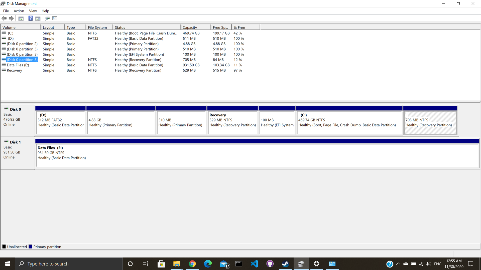 I have to many partitions and I don't know why 20fb7f12-99cf-48d4-8742-a9d2996beb9b?upload=true.png