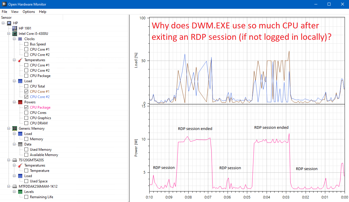After exiting or lock a remote desktop session, cpu load goes up dwm.exe until next login 212f9832-9985-4821-b1c6-e885aeb37102?upload=true.png