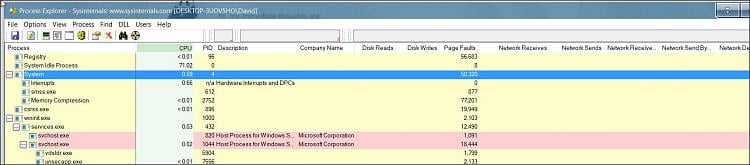 windows 11 system downloading huge amounts of data every night at 2am 219234d1546246010t-system-consuming-huge-amount-data-internet-1.jpg