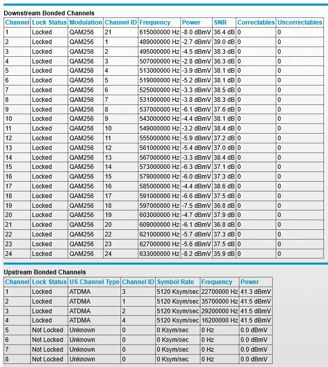 Win11 & HyperV wifi vswitch throttling speed. 219789d1546699708t-do-all-isps-throttle-speeds-wifi-blast-capture.jpg