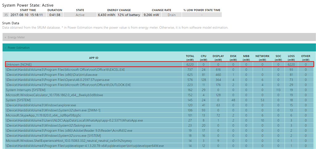 The Unknown[None] in report of "Powercfg /spr" 219d6cad-8f1b-438d-94b3-28385396ee0d.png