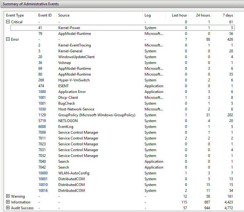 Computer/programs/games all have been crashing frequenty, Event Viewer shows a large amount... 21adc69f-dd1f-45e7-8025-b1b0fd83f1a7?upload=true.png