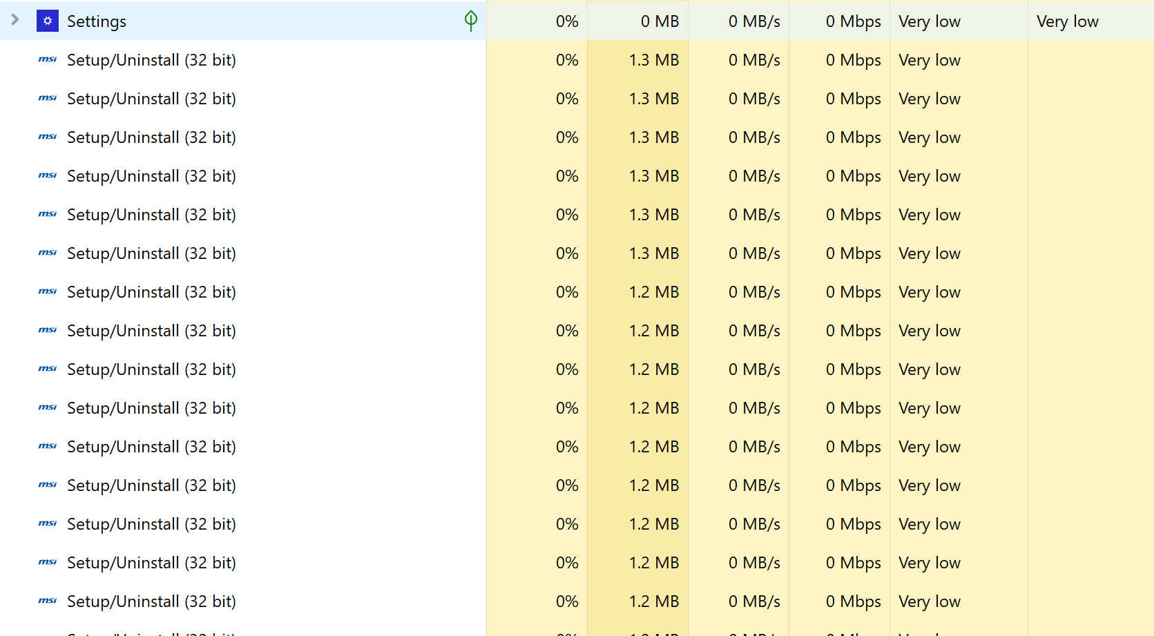Multiple Setup/Uninstall (32 Bit) processes running 21eb95a2-9a37-4d4a-87c4-65028dab5504?upload=true.png