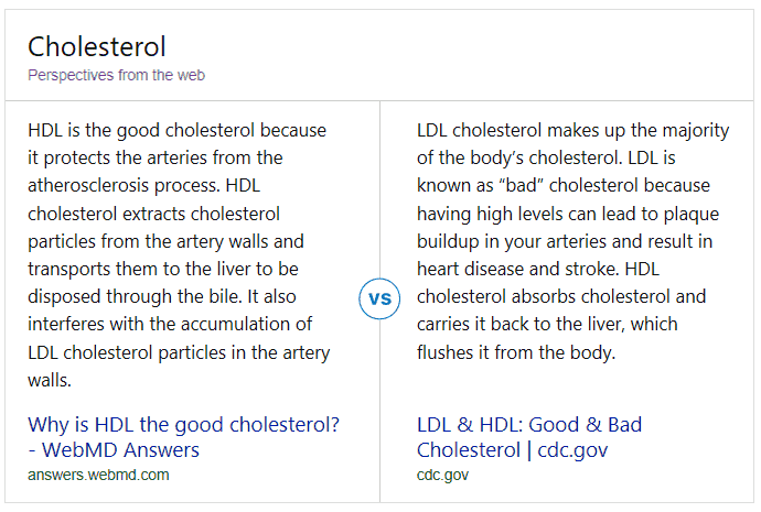 Bing Intelligent search: Coding answers at your fingertips 22-cholest.png