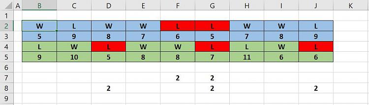 Conditional Formatting 221269d1547763794t-conditional-formating-excel-conditional-formating.jpg
