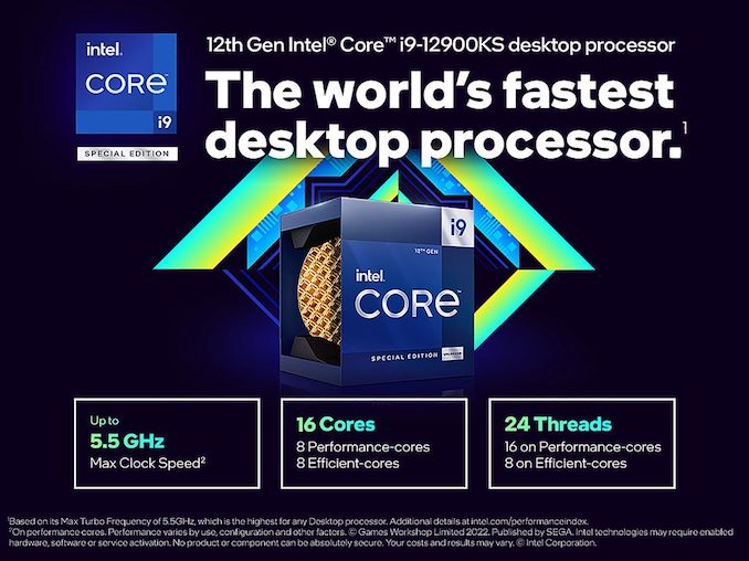 Why is my i9 12900k constantly hitting 100% of usage even in non demanding apps 226956t-newegg-briefly-listed-details-intel-core-i9-12900ks-special-edition-19-118-392-v06_575px.jpg