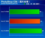 Intel I5-7600k and Windows 11 22a6fd598194_thm.jpg