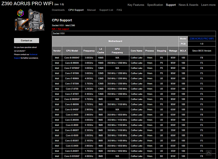 Can't login on pc after motherboard replaced 230203d1554887484t-asus-z370-maximus-x-motherboards-2jivdvgt.png