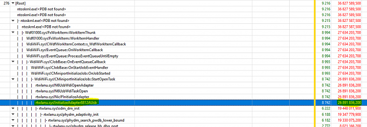 windows10, it takes a lot of time to wake up from sleep after a long boot time 231336d1555941324t-slow-boot-windows10-ok-post-time-but-too-long-logon-screen-capture3.png